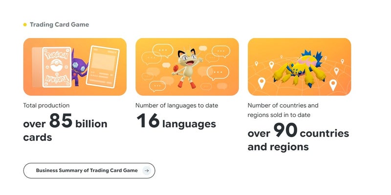 Les cartes Pokémon atteignent une production totale de 85 milliards : un succès indéniable